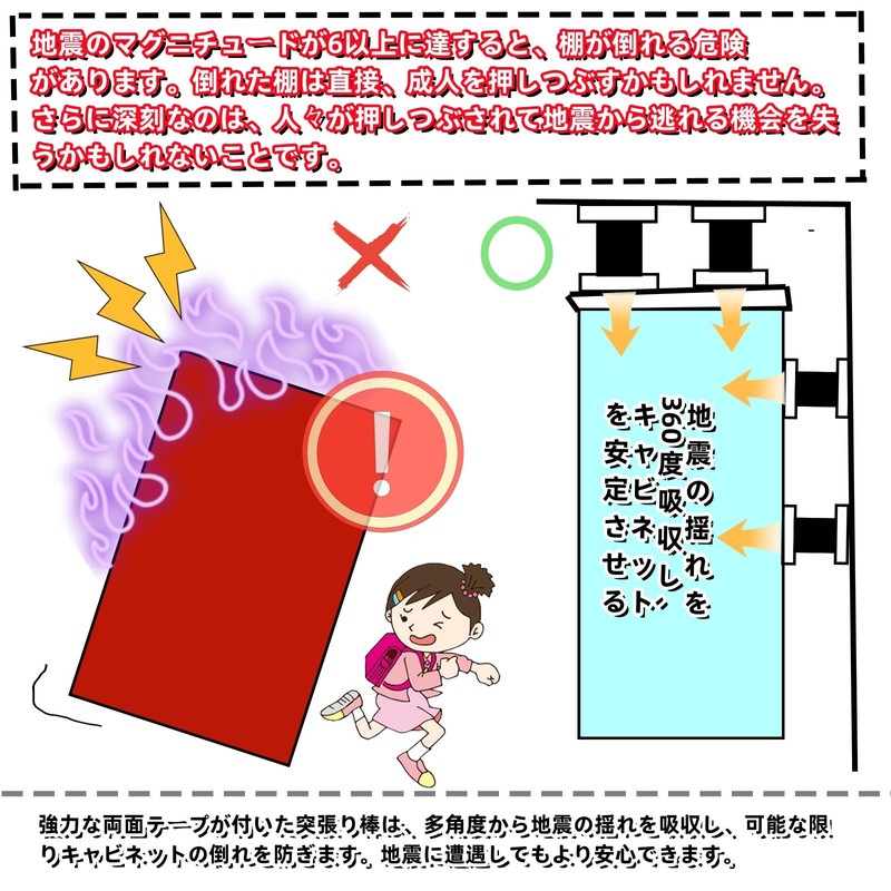 Bedrostarry (4.3 - 6.7 inches (11 - 17 cm) Fall