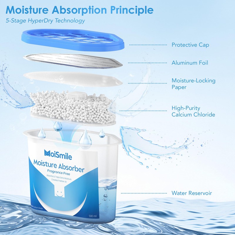 Moismile Moisture Absorbers 12 Pack, Fragrance-Free Closet Dehumidifier for Bathroom,