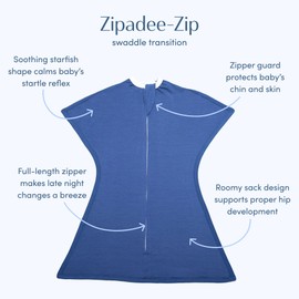 SleepingBaby Zipadee-Zip Transition Swaddle - Cozy Baby Swaddle Blanket with Zipper Convenience - Roomy Wearable Blanket for Easy Diaper Changes - Classic Navy, X-Small (3-6 Month)