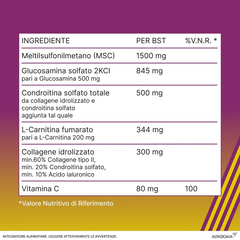 Amedial Plus, Integratore Alimentare per il Benessere delle Ossa e