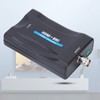 HDMI to BNC Composite Video and 3.5mm Audio Signal Converter