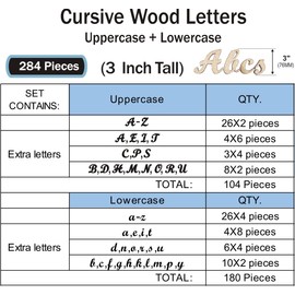 3 Inch 284 Pieces Wooden Letters Unfinished Wood Letters for Crafts Cursive Alphabets with Extras