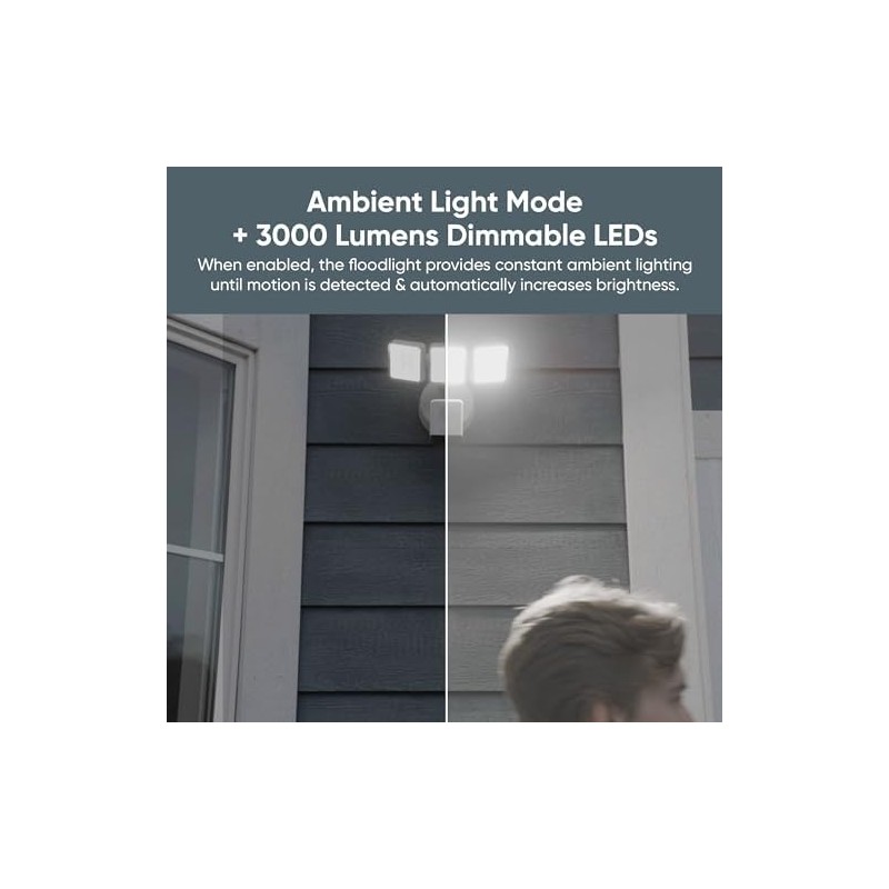 WYZE Floodlight Camera Pro, PCMag Editors' Choice 3000-Lumen LEDs, 2.5K