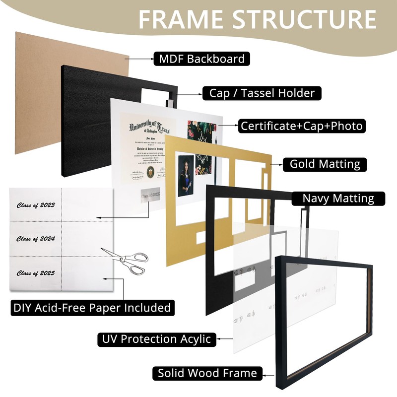 GraduationMall Graduation Shadow Box Frame for 8.5x11 Diploma & 4x6