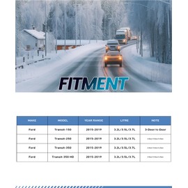 funire Rear Left and Rear Right 18-B5516 & 18-B5517 Brake Calipers with Bracket| Fits 2015-2019 Transit-250, 2015-2019 Transit-350, 2015-2019 Transit-350 HD, 2015-2019 Transit-150