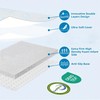 HDJOAPS Pack and Play Mattress 38"x26" (1.5" Thick), Crib Mattress