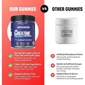 Creatine Gummies 5000mg | Lab Tested | Creatine Monohydrate | Full Month Supply | UK Formulated Vegan & Sugar Free | Pre/Post Workout Gym Supplement for Men & Women | 120 Counts - Blueberry