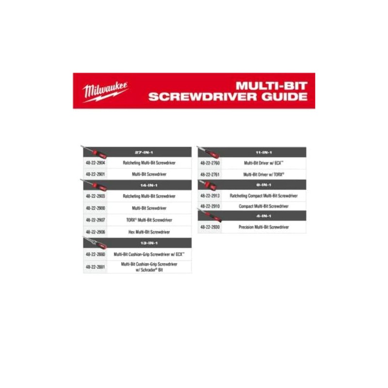 Milwaukee Screwdriver M-BIT RCHT 27 in 1 48-22-2904