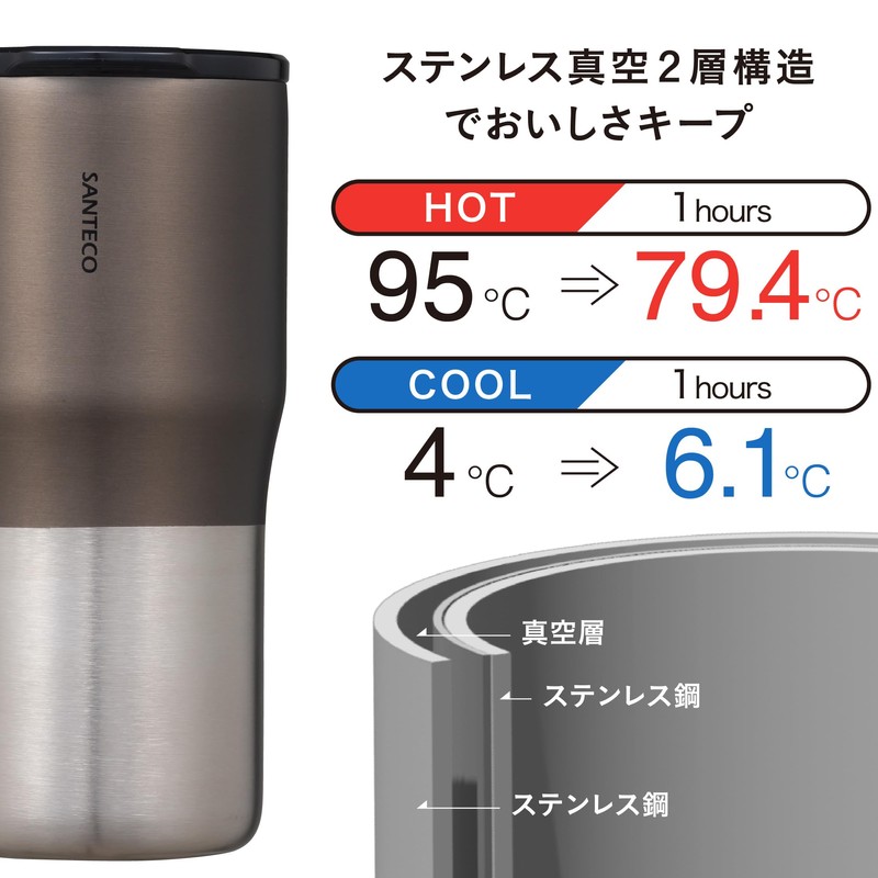 CBJAPAN NORA Tumbler with Lid, 16.9 fl oz (500 ml),