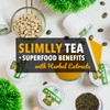 SOLLO Infused Organic Slimlly Green Tea, Single Serve Pods, Compatible