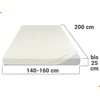 Classic Jersey Fitted Sheet Available In 34 Colours and 6