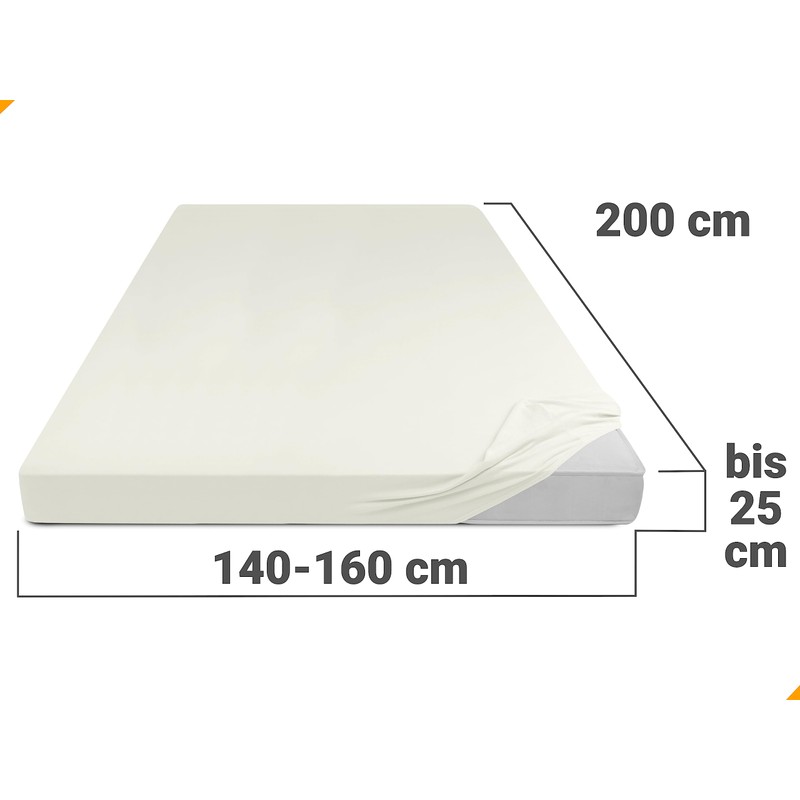 Classic Jersey Fitted Sheet Available In 34 Colours and 6