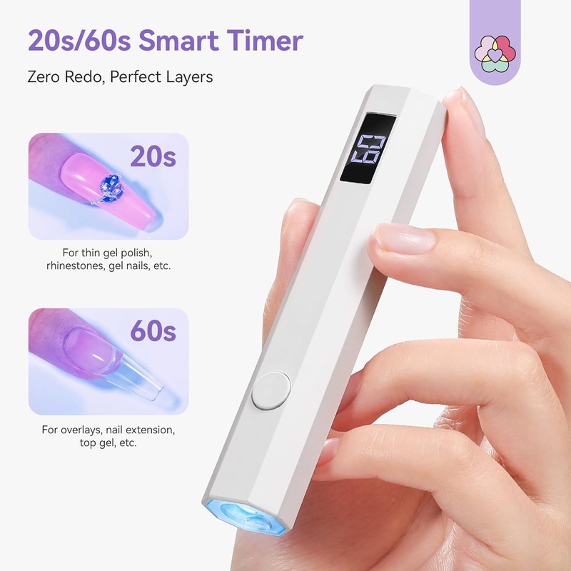 SAVILAND Essentials UV Nail Lamp: Handheld Fast Curing Mini Nail