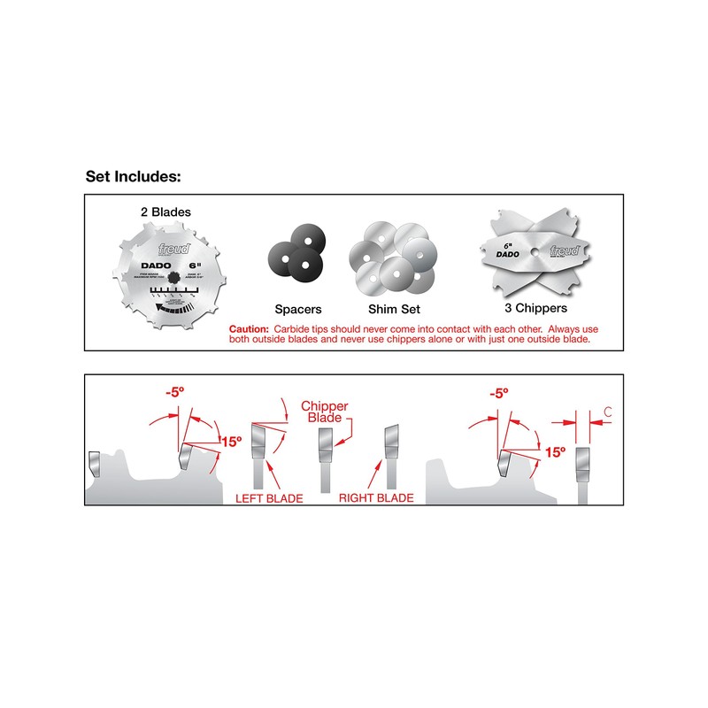 Freud 6" Pro Dado Set with Tico Hi-Density Carbide for