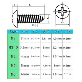 HAISHANG Pack of 20 Wood Screws Self Tapping Screws M5 x 50 mm Black Phillips Round Head Carbon Steel Nails Pan Head Screws