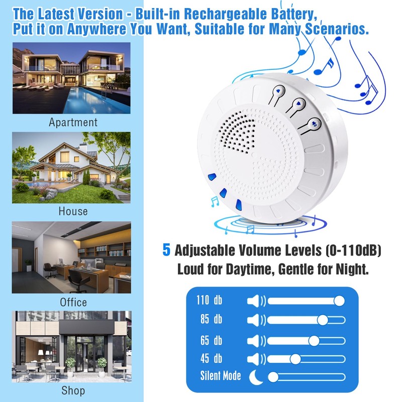 KOOSTONE Wireless Door Chime & Door Bell Chime with Rechargeable