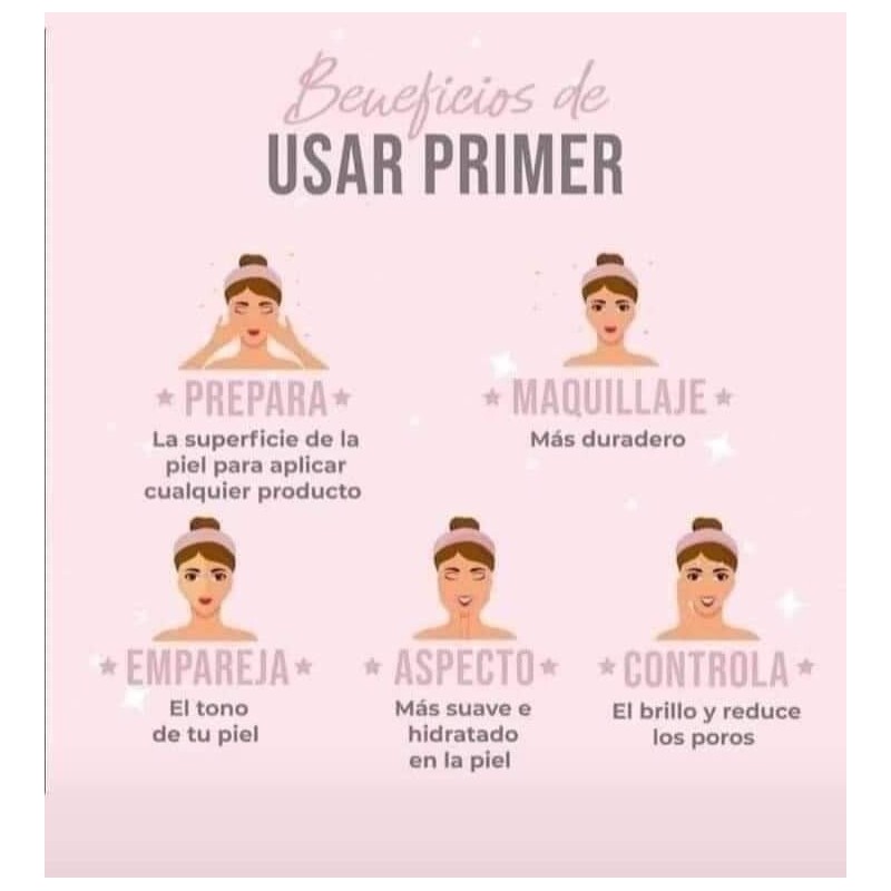 TERRAMAR FACIAL PRIMER & PROTECTOR SPF 50/ base y protector.