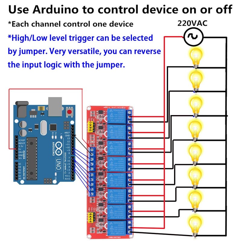 ANMBEST Relay Module with Optocoupler High/Low Level Trigger for Arduino