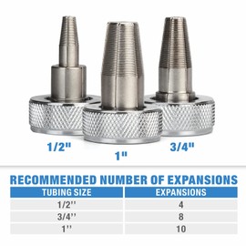 iCrimp PEX Expander Tool with 1/2",3/4",1" Expansion Heads for Uponor ProPex Expansion Sleeves, Meets ASTM F1960 Standard