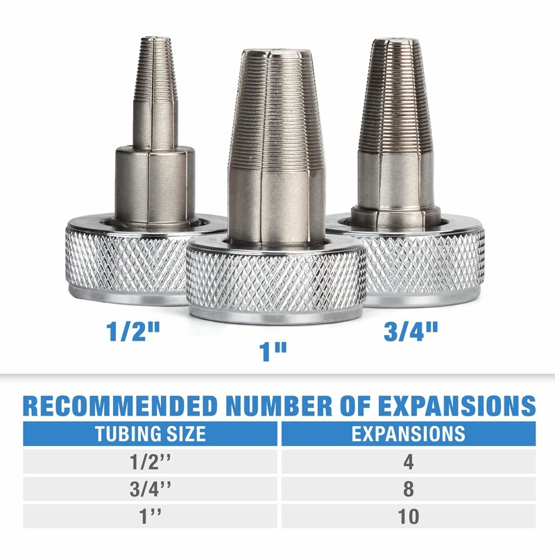 iCrimp PEX Expander Tool with 1/2",3/4",1" Expansion Heads for Uponor