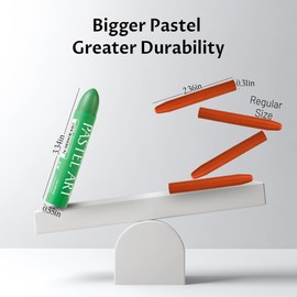 6 Pack Jumbo Oil Pastels Set (14 x 84 mm), Soft Oil Pastels with Vibrant Colors, Great Blending and Layering, Pastel Crayons for Professional Artists and Hobbyists, Lemon