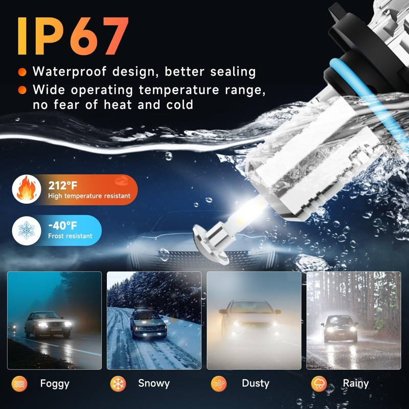 rimthin 9005 HB3 Fog Bulbs, Real 1:1 Design 6500K Cool