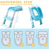 EGREE Potty Training Toilet Chair Seat with Step Stool Ladder