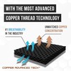 COPPER ADV TECH Copper-Infused Compression Gloves for Hands – Fingerless