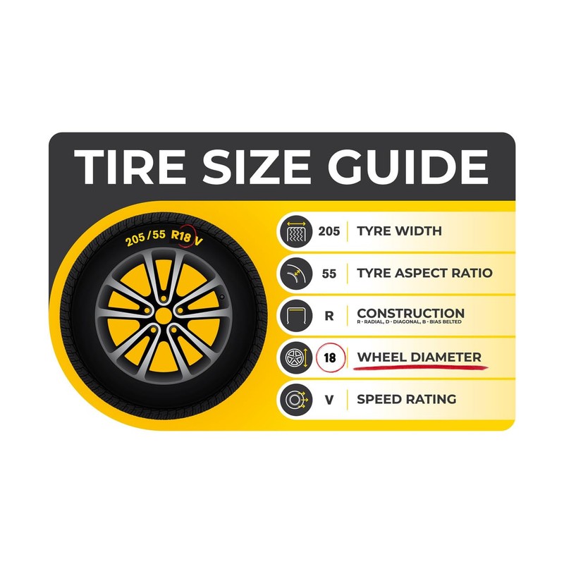 MotorUp America Set of 4 18 inch Gloss Black ABS