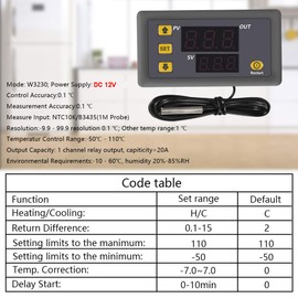 Greluma W3230 DC 12V Digital Temperature Controller, 20A LED Display, Thermostat Control Switch with NTC 10K Sensor Probe, Range from -50°C to 110°C, Pack of 2