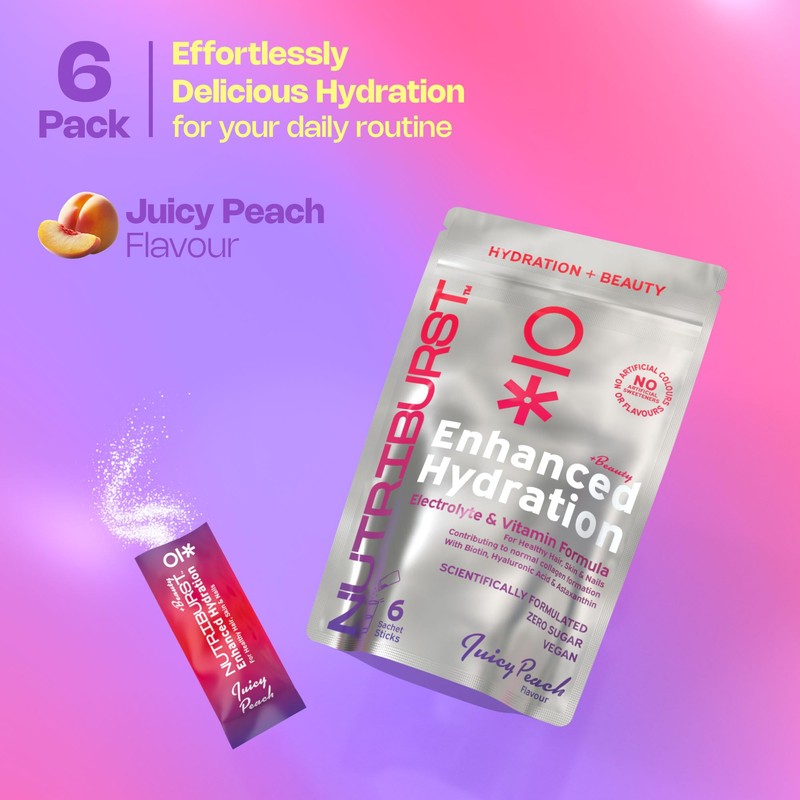 Nutriburst - Enhanced Hydration + Beauty - Electrolytes + 11