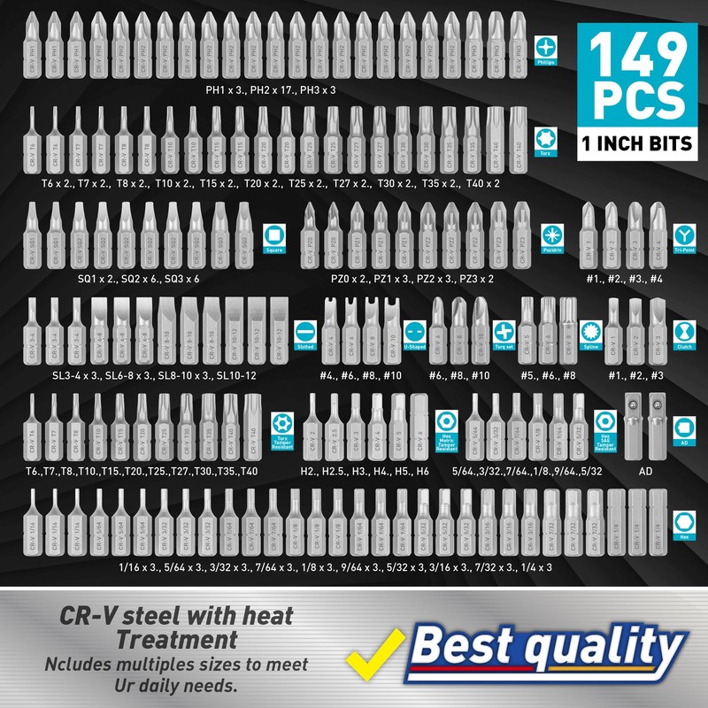 Amartisan 258-Piece Ultimate Screwdriver Bit Set, Chrome Vanadium Steel Driver