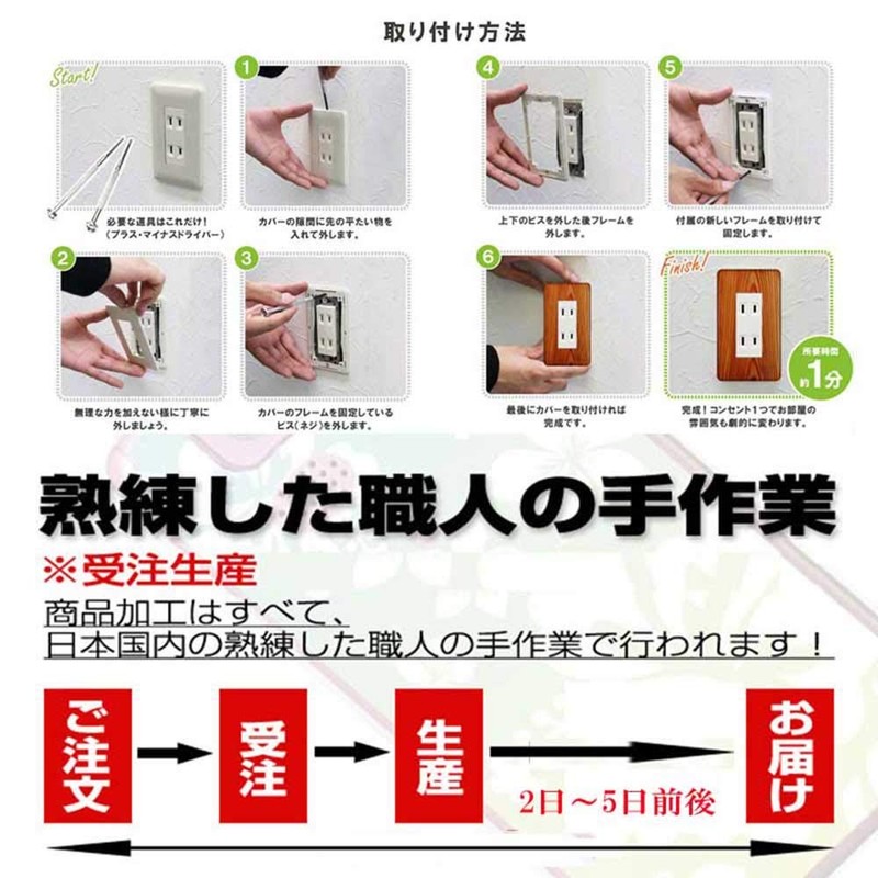 Outlet Cover, Outlet Plate, Compatible with Cosmo Series Wide 21,