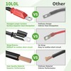 10L0L Battery Cable for EZGO RXV & Club Car Precedent