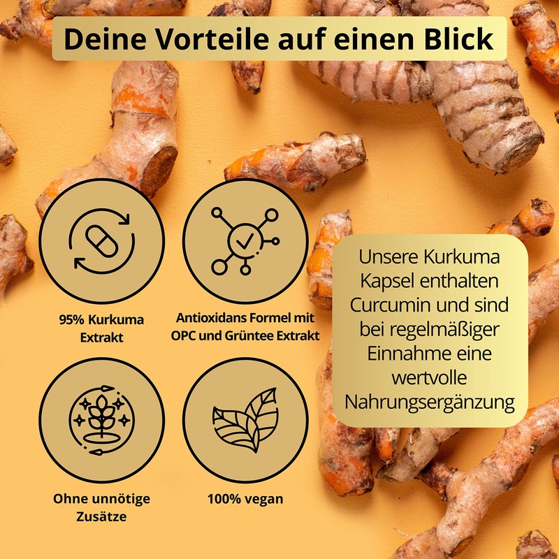 NAURUM® Turmeric Extract - Curcumin Content of One Capsule Equivalent