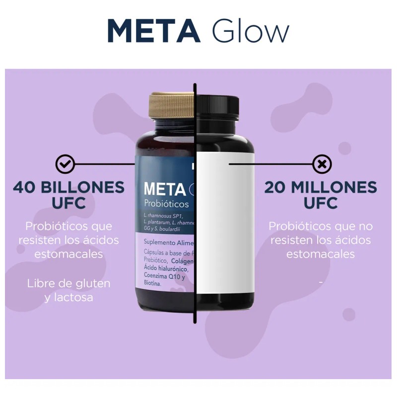 Probióticos Para Piel 40 Billones Ufc Meta Glow 30caps 2pack