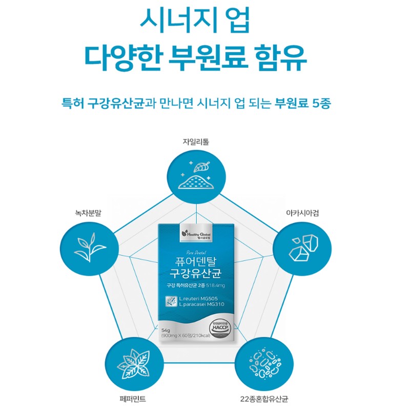 Oral Lactobacillus Bad Breath Gum MG Oral Derived Oral Denti