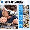 Head-Mounted LED Magnifying Glass for Precision Work – Hands-Free Design