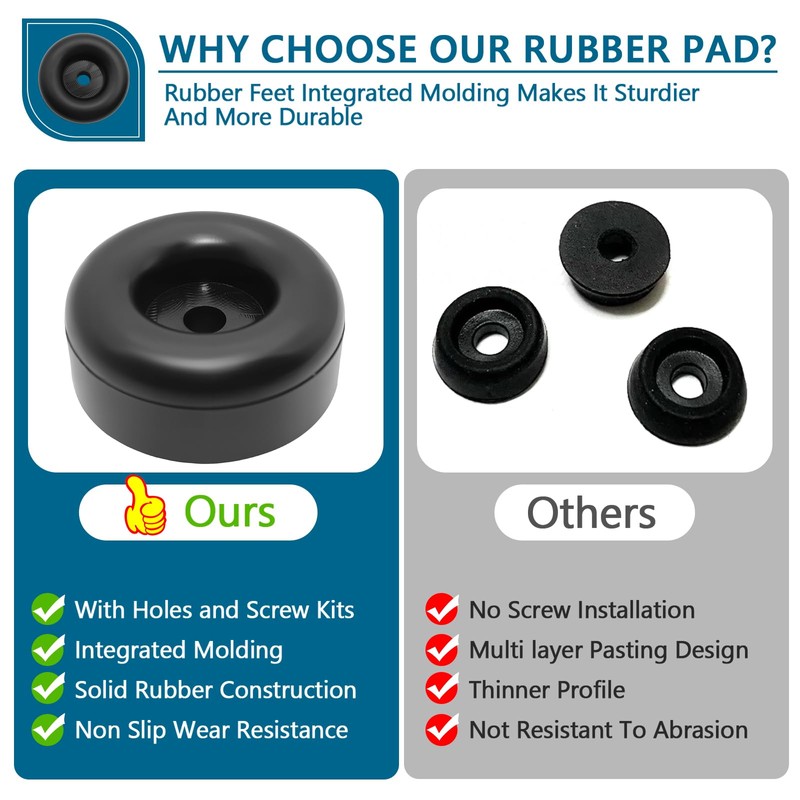 PWEOW Anti Vibration Heavy Duty Rubber Foot, 1 X 2.5