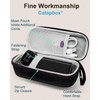 Hard Protect Case for Garmin Index BPM Blood Pressure Monitor,
