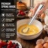 Stainless Steel Mini Spring Hand Whisk for Milk Froth, Eggs,