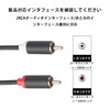 RCA Cable, 3.5mm (Female) to 2RCA Male Stereo Mini Plug