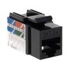 SATMAXIMUM RJ45 Cat5e Keystone Ethernet Wall Jack Punch Down UTP