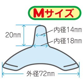 Kaneson Mama Nipple Shield, Nipple Protector M, 2 Pack