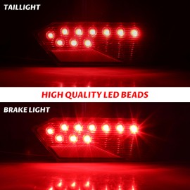 SAUTVS - Luces traseras LED para RZR 900 XP 1000 14-19, luces traseras de freno rojas para Polaris RZR 900 1000 S XP Turbo 2014-2019/RZR Trail 2020-23 Accesorios (2 unidades, 2412341/#2412342 )
