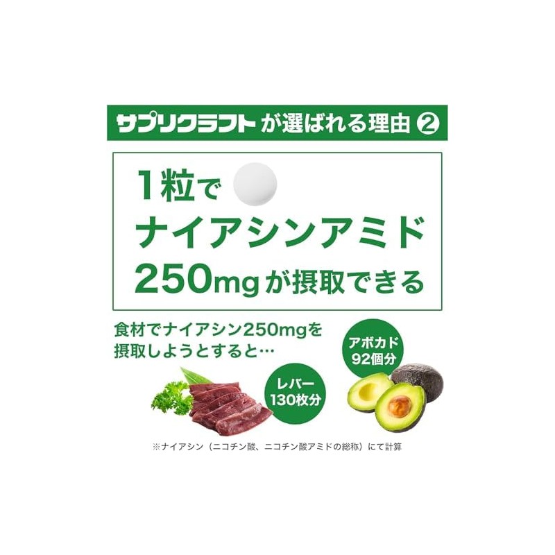 サプリクラフト ナイアシンアミド 250mg × 200粒 小さいタブレットタイプ 国内製造 サプリ 【薬剤師監修】