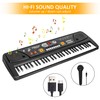 M SANMERSEN Kids Piano Keyboard with Microphone, Portable Electronic Keyboard