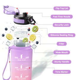 JAPORIA Borraccia 1L, Borraccia con Indicatore del Tempo Motivazionale, a Prova di Perdite, Bottiglia Acqua con Filtro, Borracce senza BPA per Scuola, Ufficio, Palestra