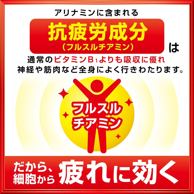 アリナミンメディカルバランス ソーダ風味 100mL×6本 集中力の維持・改善 受験 疲労の回復・予防 防災 ゼリー飲料 【指定医薬部外品】
