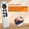 Replacement Remote Control for All Apple TVs: for Apple 4K/